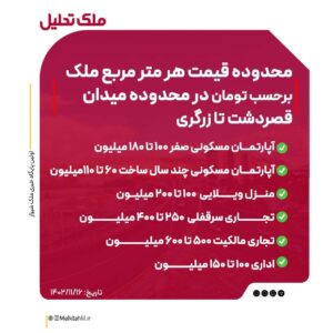 قیمت محدوده میدان قصرالدشت تا زرگری شیراز