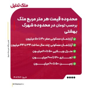 قیمت شهرک شهید بهشتی شیراز