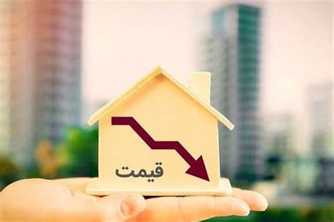 تورم مسکن