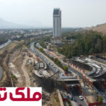 دوربرگردان میثم